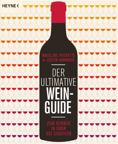 Madeleine Puckette, Justin Hammack - Der ultimative Wein-Guide